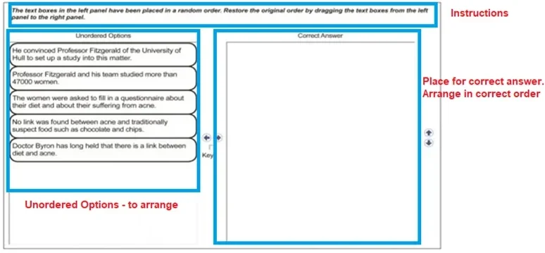Reorder paragraph layout