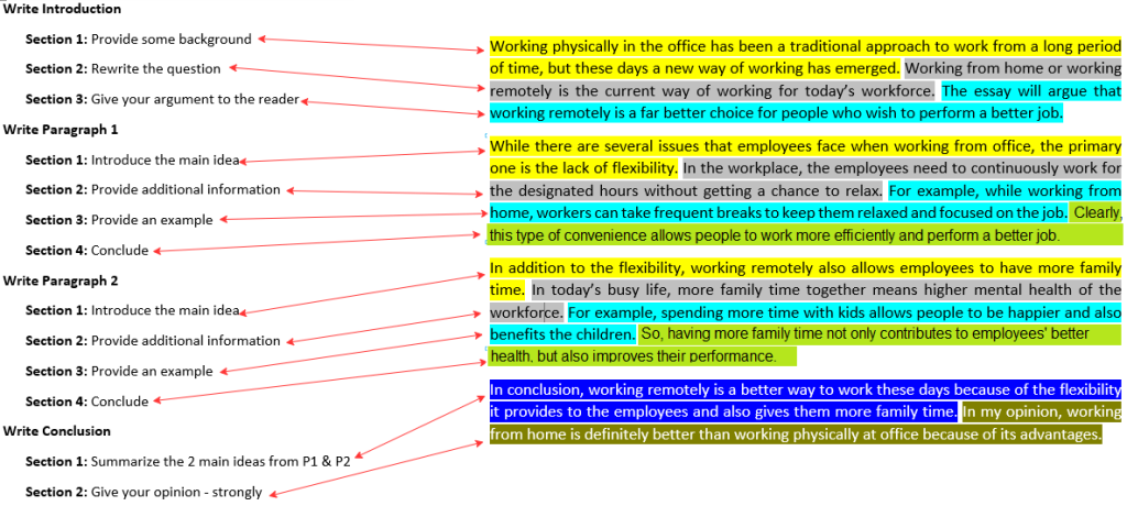 PTE Writing Essay Template