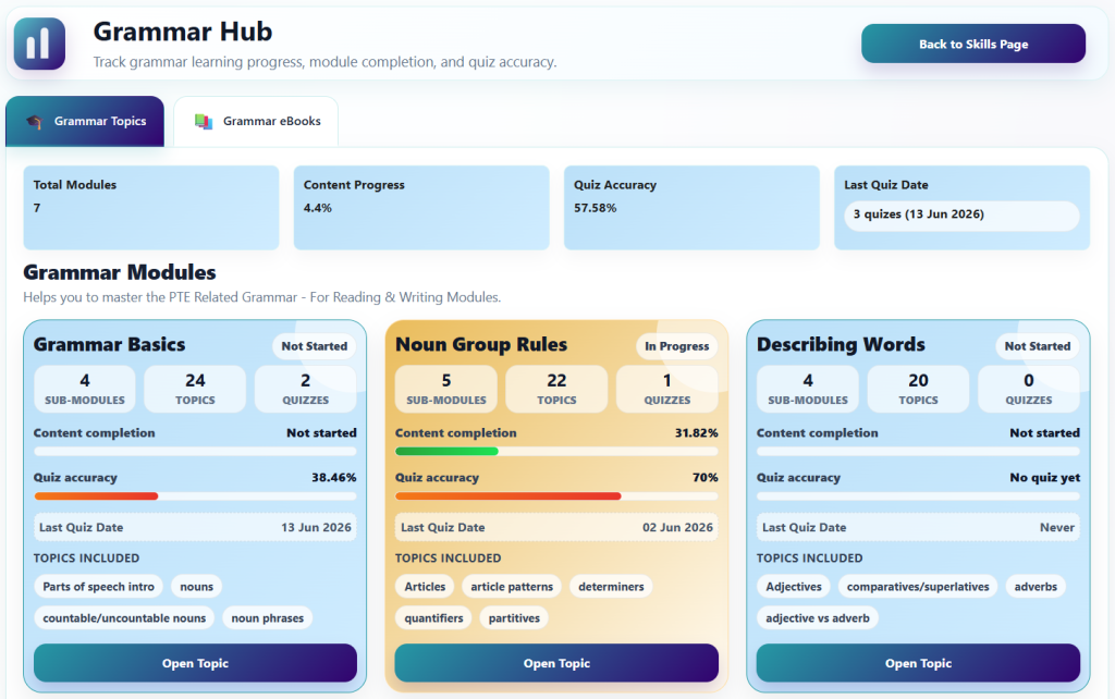 Best PTE Practice Website - Grammar Hub