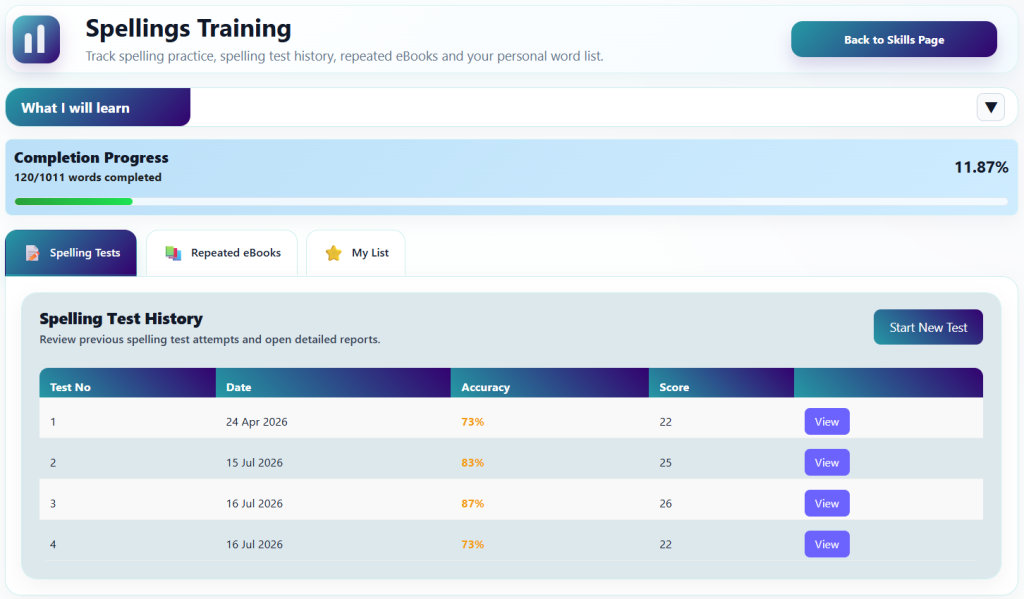 Best PTE Practice Website - Spellings Training